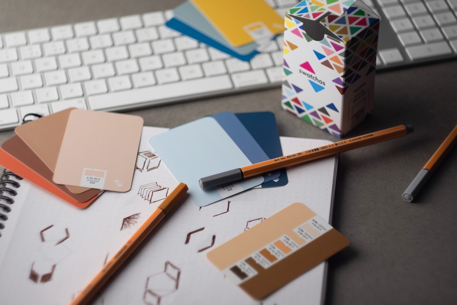 A importância do branding para negócios
